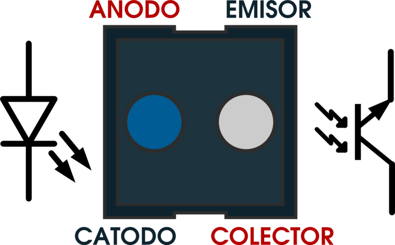 Sensor CNY70 reflectivo - ElectroCrea