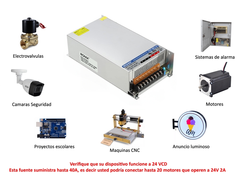 24v 40A Fuente de voltaje conmutada RXF-960-24