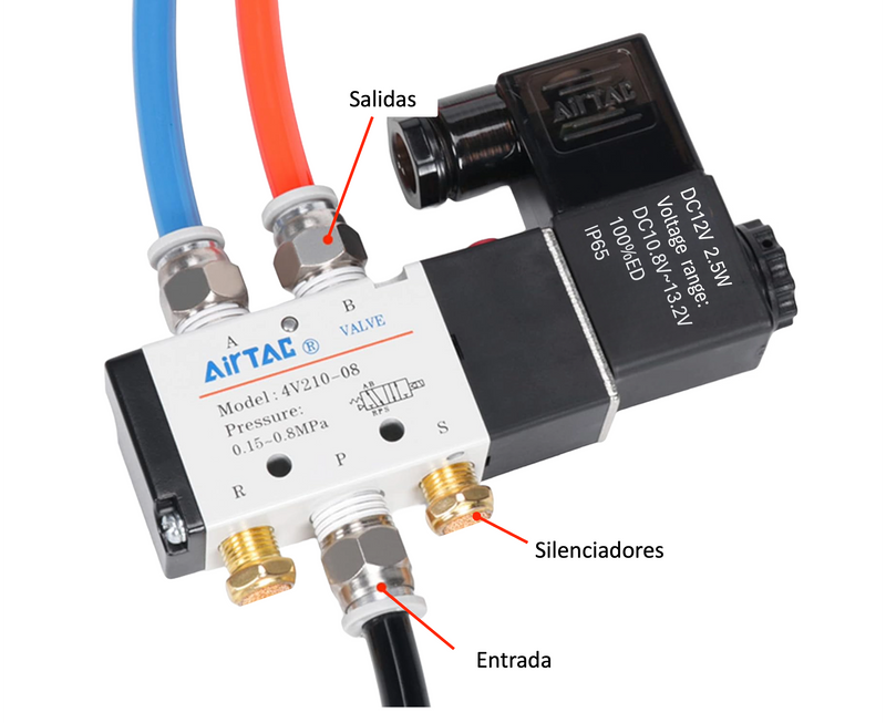 Valvula Neumatica 5/2 Electrovalvula Airtac 4v210-08