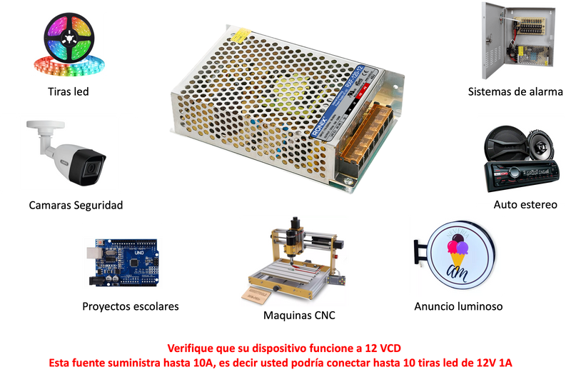 12v 10A Fuente de voltaje conmutada RONIX RFX-120-12
