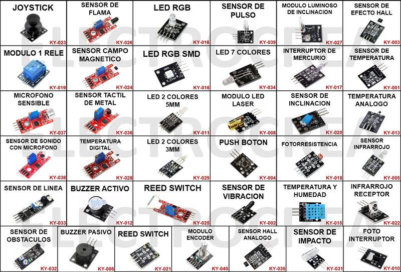 37pzas Kit de Sensores para Arduino