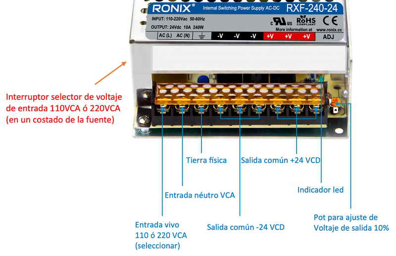 24v 10A Fuente de voltaje conmutada RXF-240-24