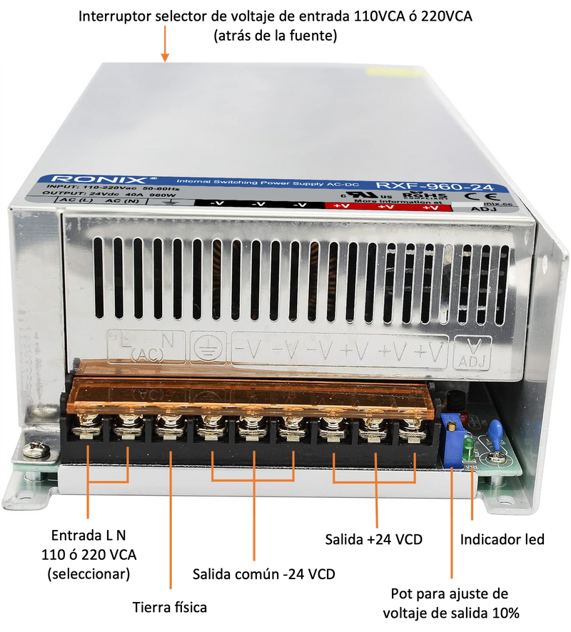 24v 40A Fuente de voltaje conmutada RXF-960-24