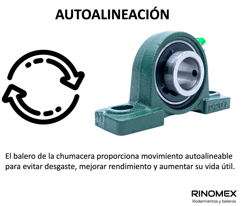 Chumacera de piso 1-1/4 pulgada UCP207-20