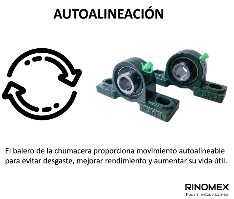 Chumacera de piso 3/4 pulgada UCP204-12