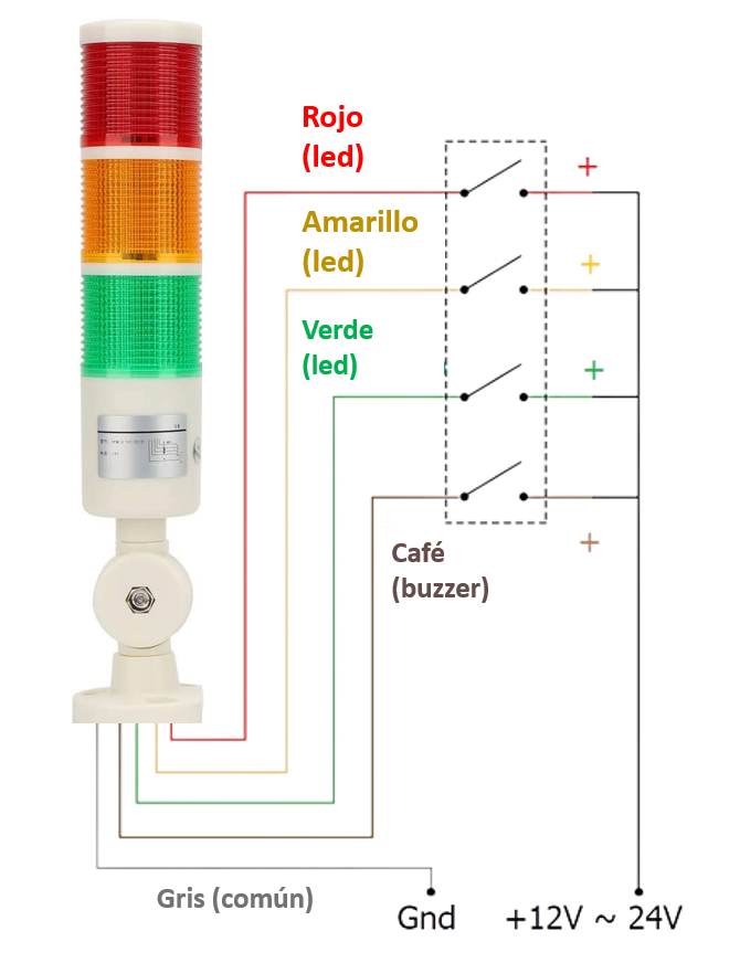 Semaforo con Buzzer Industrial - Escoger voltaje