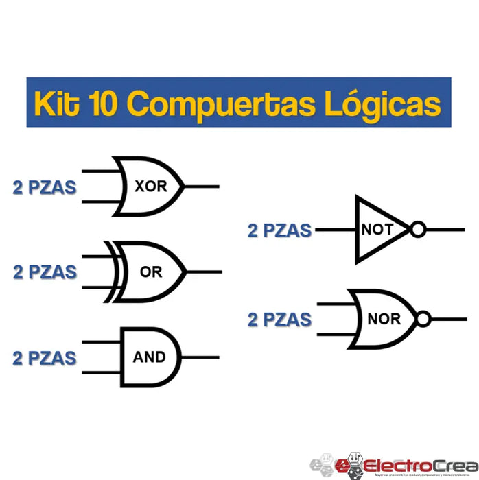 Kit 10pzas Compuertas lógicas básicas - ElectroCrea