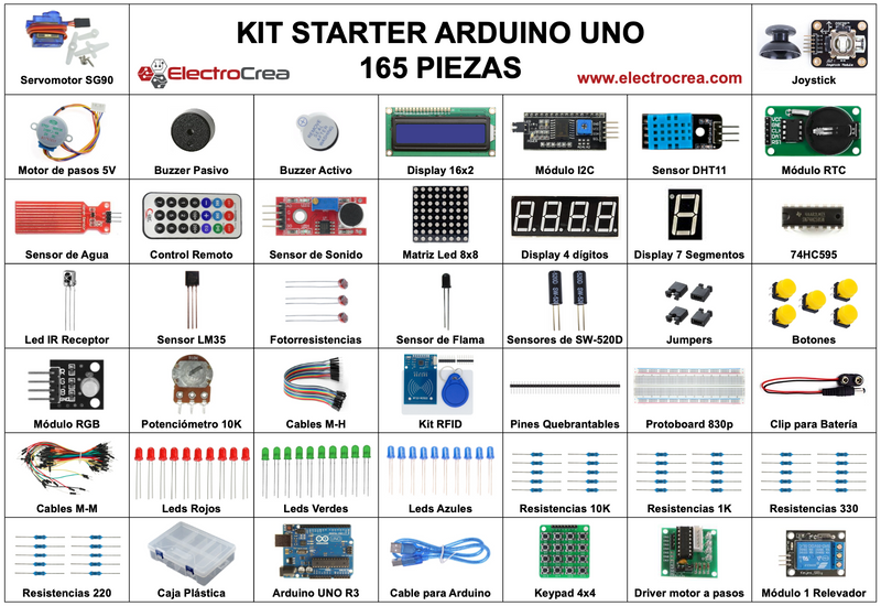 Kit Starter Arduino R3 con 165 Piezas