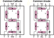 Display digital 7 segmentos rojo - ElectroCrea
